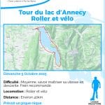 Tour du Lac d’Annecy - Roller et Vélo - 2025